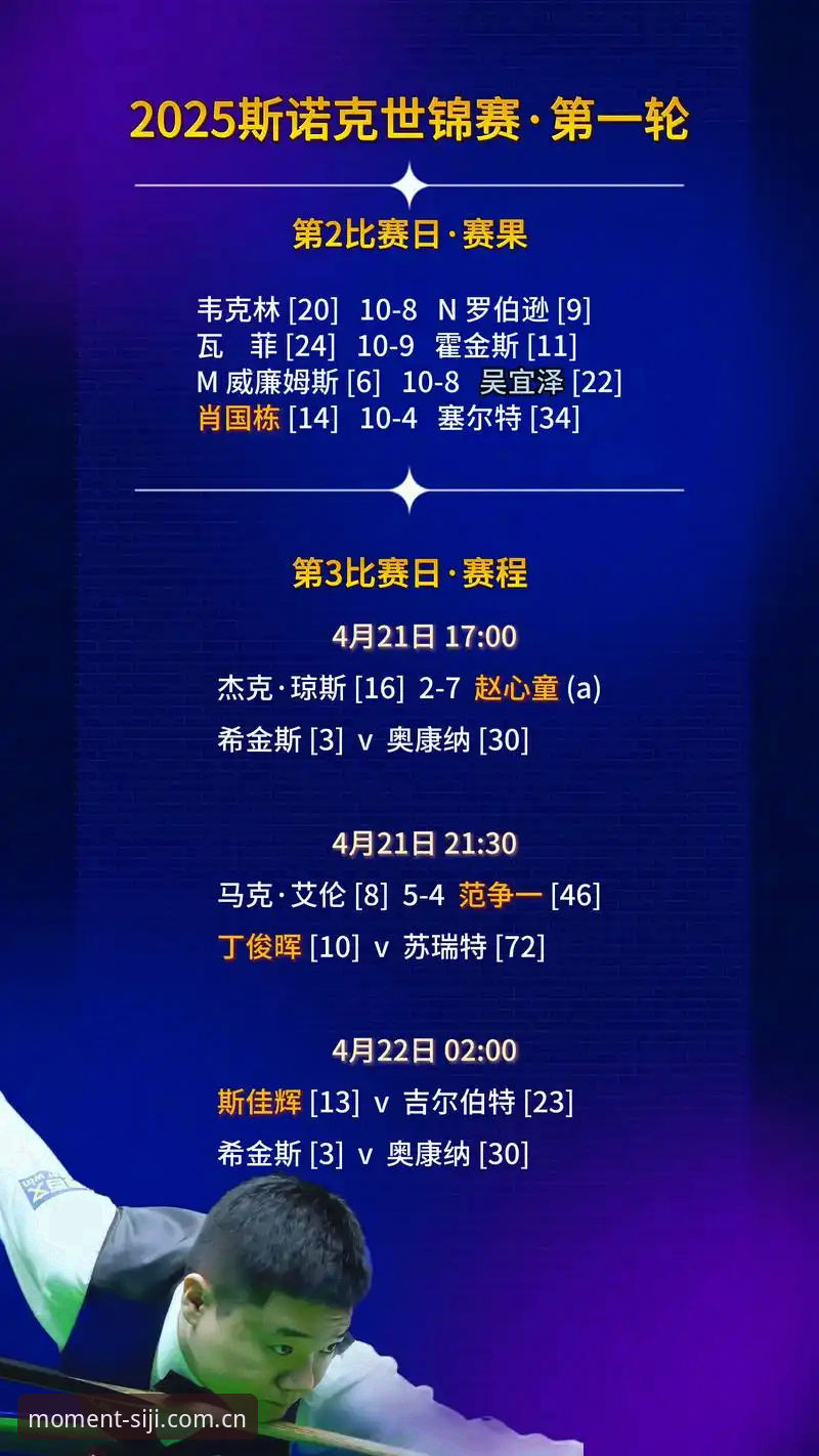 四季体育热门赛事最新版深度分析:从v3.2.0看赛事时间管理全面升级