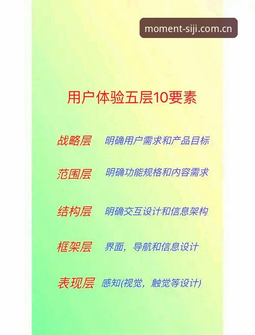 四季体育平台用户体验功能详解:5大实用技巧助你高效观赛